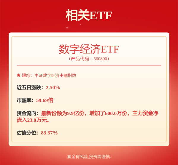火配资 鑫元新兴产业睿选混合发起式A,鑫元新兴产业睿选混合发起式C: 关于鑫元新兴产业睿选混合型发起式证券投资基金开放申购、赎回、转换、定期定额投资业务的公告