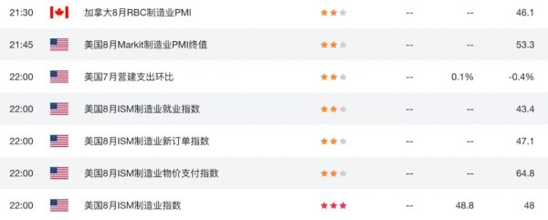 共享财富 英国8月房市跌+工厂冷！英镑GBPUSD前景雪上加霜，里夫斯预算成最大不确定性