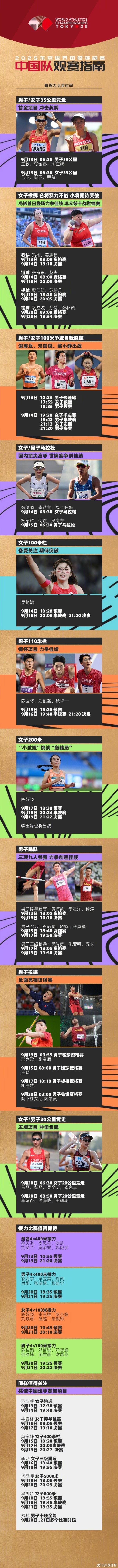 车优配 2025东京田径世锦赛明日开幕, 中国田径队看点十足!