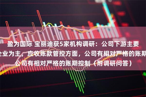 盈为国际 宝丽迪获5家机构调研：公司下游主要以长期合作的化纤企业为主，应收账款管控方面，公司有相对严格的账期控制（附调研问答）